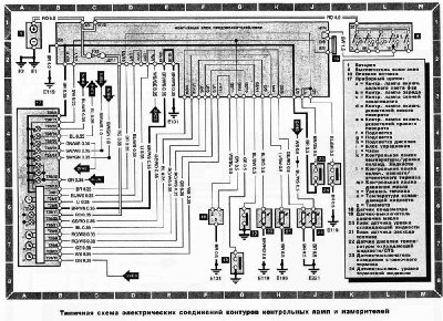 Контролни лампи и прибори.JPG