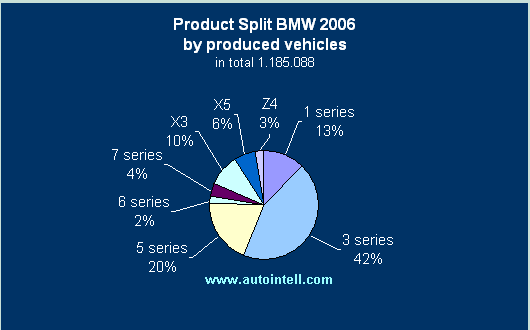 06-product-split.gif