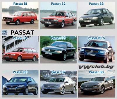 passat-generations.jpg