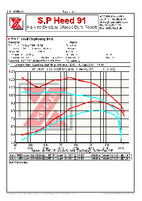 Golf4-1.6-101Hp.jpg