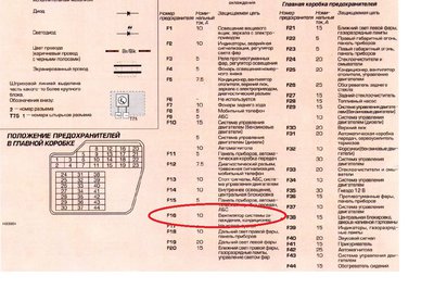 Предпазители Голф 4.jpg