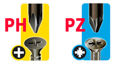 PH vs PZ.jpg