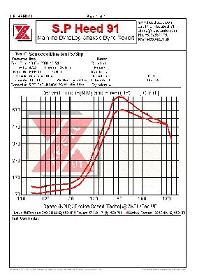 Scirocco573HP.JPG