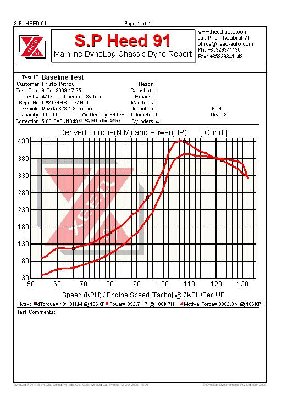 Mazda1.8Turbo.JPG