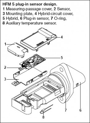 Bosch-HFM5-Diagram maf.jpg