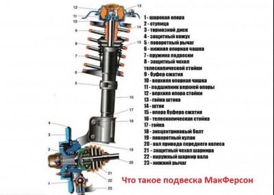 МакФерсон.jpg