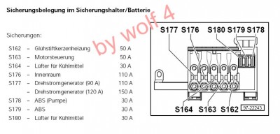 кутийка с предпазители над акумулатора Г4.jpg