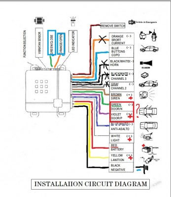alarma tsk-100.jpg