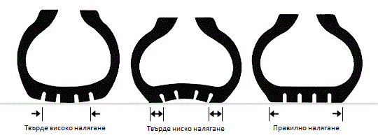 tyre_inflation.gif