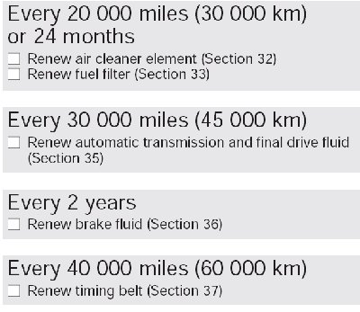 Haynes VW Golf 2 & Jetta Service And Repair Manua.jpg