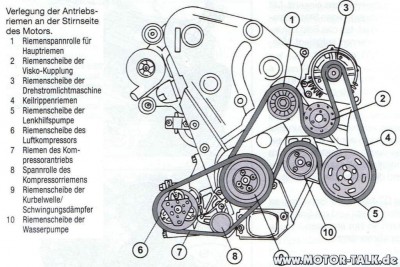 audi-a4-b5-afn-riementrieb-24481.jpg