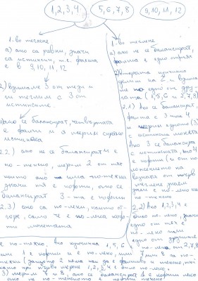 12 moneti 1 kofti.jpg