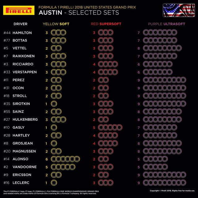 Austin2018_selected sets.jpg