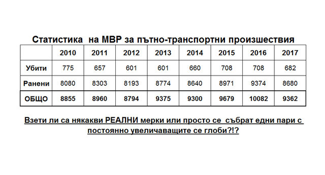 птп-статистика.jpg