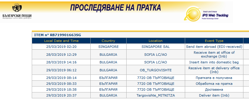 Screenshot_2019-05-02 IPS Web Tracking Item Events.png