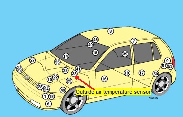 golf 4 1,9 tdi ATD 74kw.jpg
