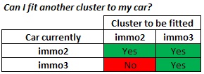 clusterswap.jpg