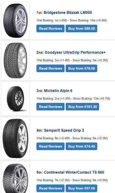 3marketreview.jpeg
