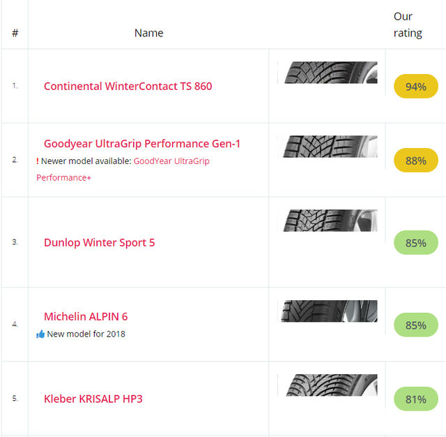 3winter tyre.jpeg
