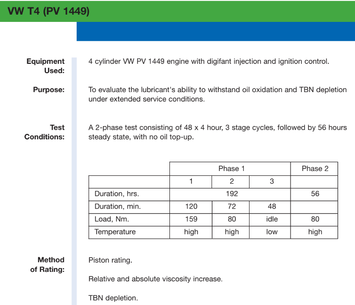 VW T4 (PV 1449).png