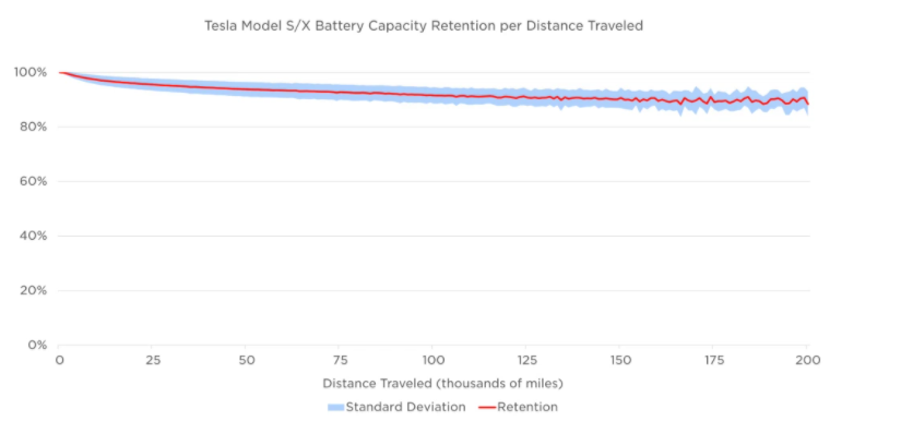 tsla.PNG