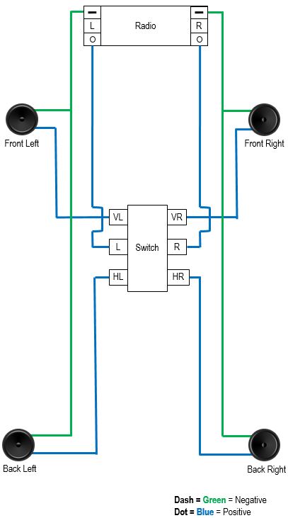 Fader button mk1 S_Outputs.jpg