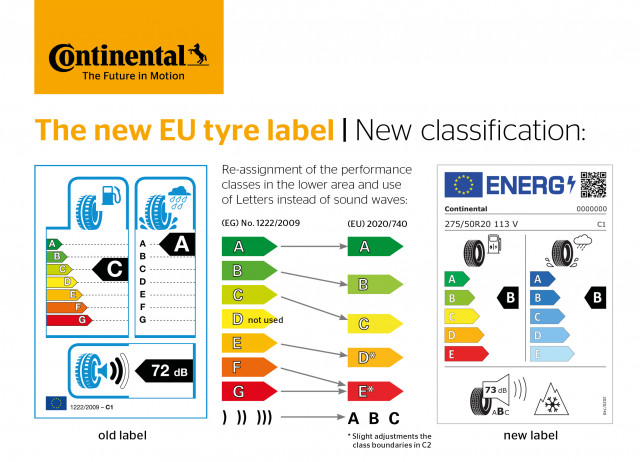 2021-01-19-eu-tirelabel_1.jpg