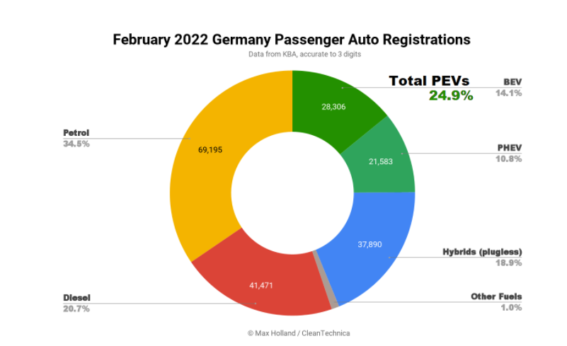 Marketshare_Germany.PNG