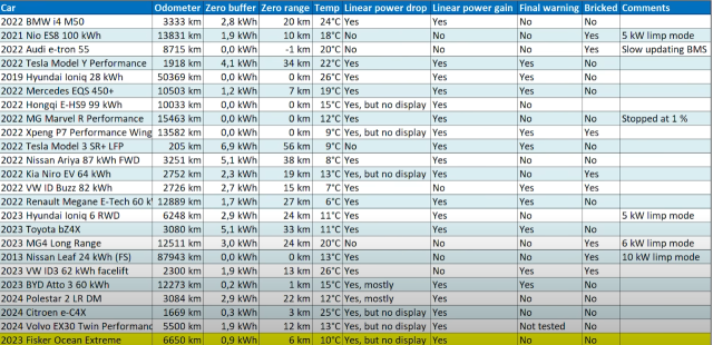 battery buffer 1.PNG