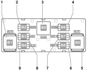 volkswagen-golf-1k-fuse-box-diagram-rrelay-assignment-on-elay-carrier-on-oboard-supply-control-unit-2003-300x243.jpg