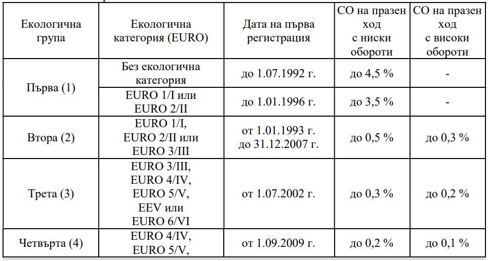 нова_таблица.png