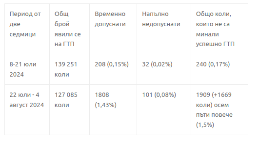 Screenshot from 2024-08-05 22-28-48.png