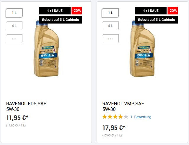 Ravenol 4+1.jpg