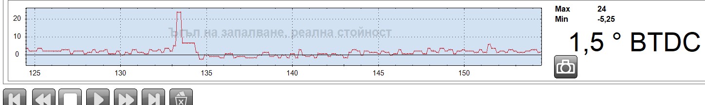 ъгъл на запалване caxa 1. 4 tsi.jpg