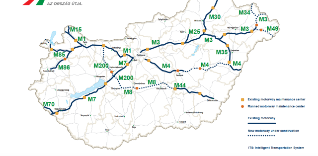 hungarian_highways.PNG