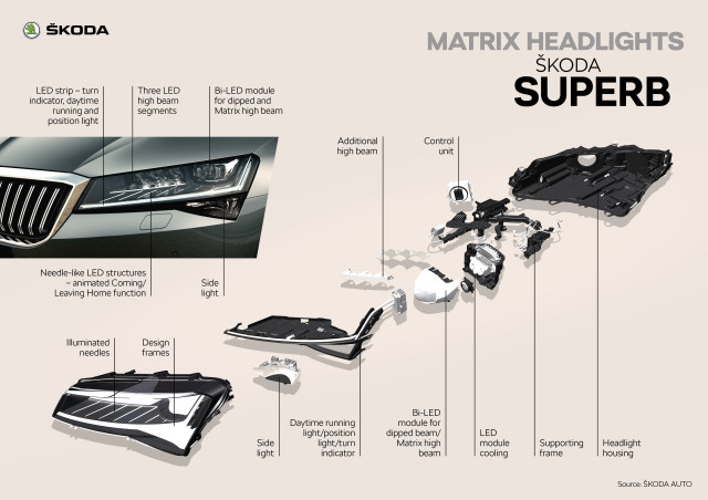 superb_matrix_headlights (2).jpg