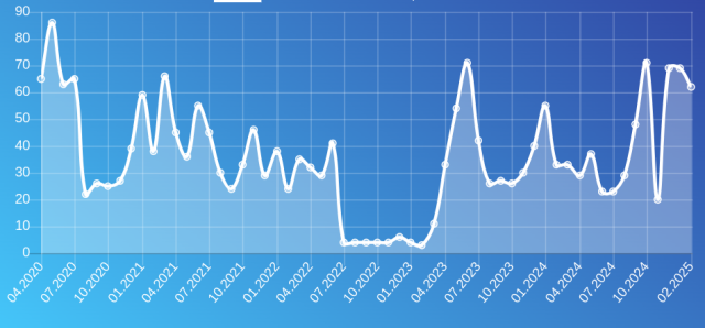 Screenshot from 2025-03-19 23-17-08.png