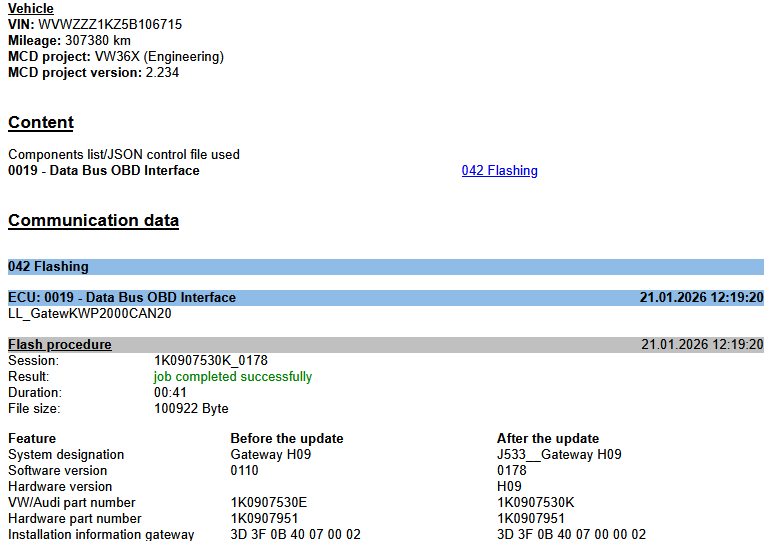 гейт голф 5.png