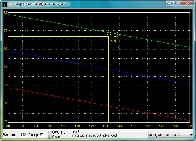 tdi-graph.png