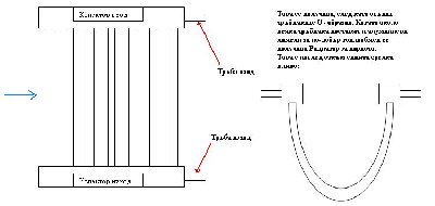Конструкция радиатор.JPG