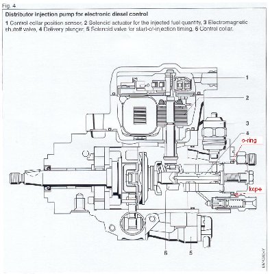 Copy of DBW TDI Pump.jpg