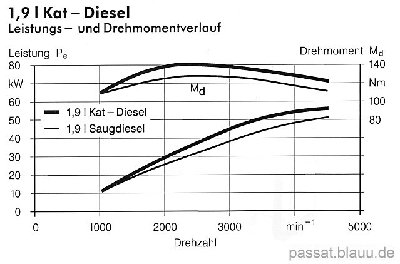 Th_b3katdiesel_6.jpg