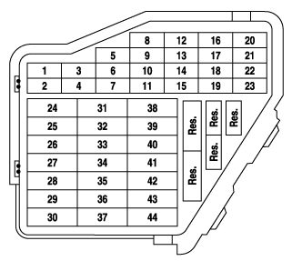 Fuse Card.gif