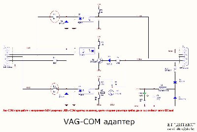 VAGCOM.jpg