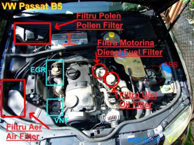 VW_Passat_aer_motorina_polen_ulei_o.jpg